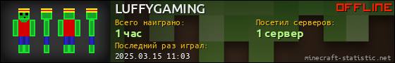 Юзербар 560x90 для LUFFYGAMING