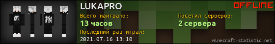 Юзербар 560x90 для LUKAPRO