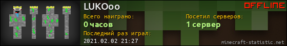 Юзербар 560x90 для LUKOoo