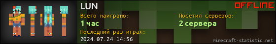 Юзербар 560x90 для LUN