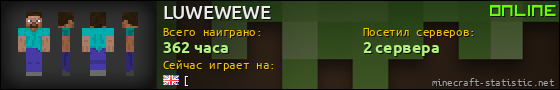 Юзербар 560x90 для LUWEWEWE