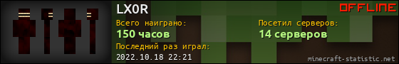 Юзербар 560x90 для LX0R