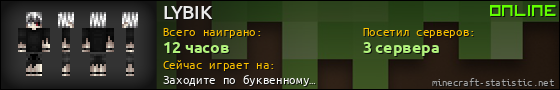 Юзербар 560x90 для LYBIK