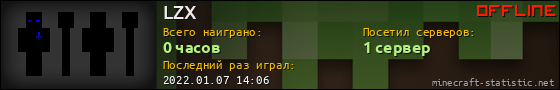 Юзербар 560x90 для LZX