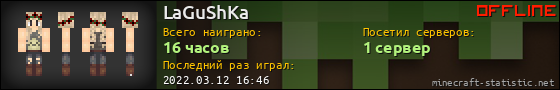 Юзербар 560x90 для LaGuShKa