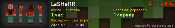 Юзербар 560x90 для LaSHeRR