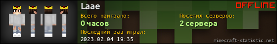 Юзербар 560x90 для Laae