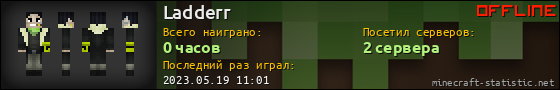 Юзербар 560x90 для Ladderr