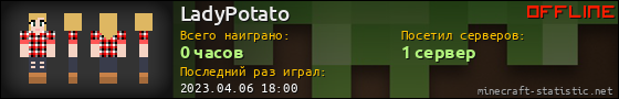 Юзербар 560x90 для LadyPotato