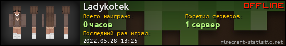 Юзербар 560x90 для Ladykotek