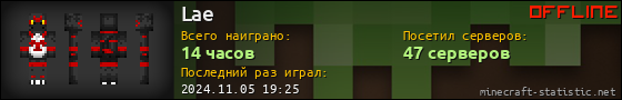 Юзербар 560x90 для Lae