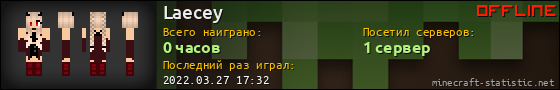 Юзербар 560x90 для Laecey