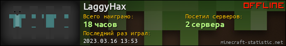 Юзербар 560x90 для LaggyHax