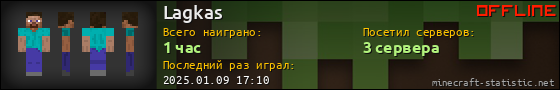 Юзербар 560x90 для Lagkas