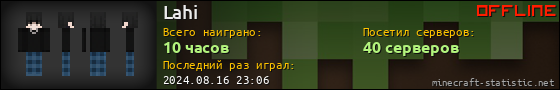 Юзербар 560x90 для Lahi