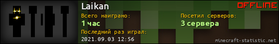 Юзербар 560x90 для Laikan