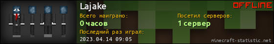Юзербар 560x90 для Lajake