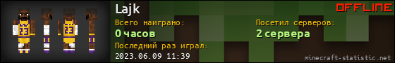 Юзербар 560x90 для Lajk