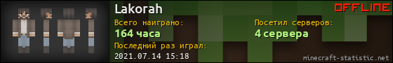 Юзербар 560x90 для Lakorah