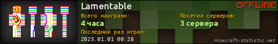 Юзербар 560x90 для Lamentable