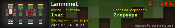 Юзербар 560x90 для Lammmet
