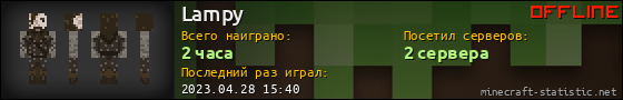 Юзербар 560x90 для Lampy