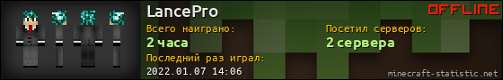 Юзербар 560x90 для LancePro