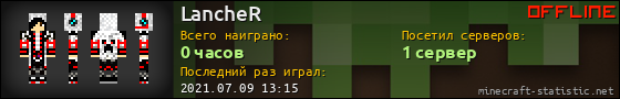 Юзербар 560x90 для LancheR