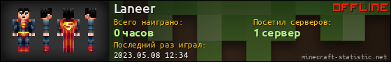 Юзербар 560x90 для Laneer