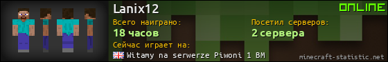 Юзербар 560x90 для Lanix12