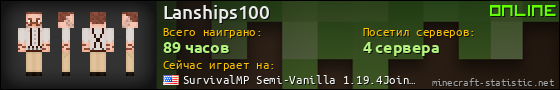 Юзербар 560x90 для Lanships100