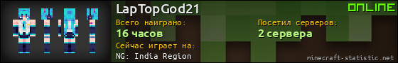Юзербар 560x90 для LapTopGod21