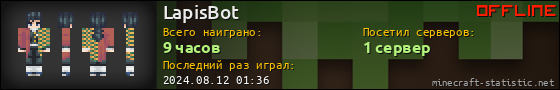 Юзербар 560x90 для LapisBot