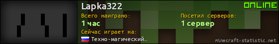 Юзербар 560x90 для Lapka322