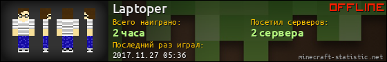 Юзербар 560x90 для Laptoper
