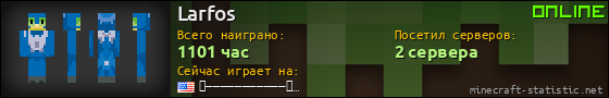 Юзербар 560x90 для Larfos