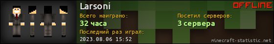 Юзербар 560x90 для Larsoni