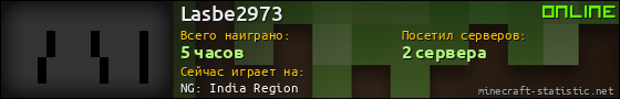 Юзербар 560x90 для Lasbe2973