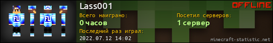 Юзербар 560x90 для Lass001