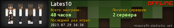 Юзербар 560x90 для Lates10