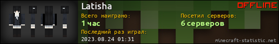 Юзербар 560x90 для Latisha