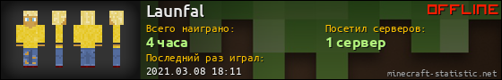 Юзербар 560x90 для Launfal