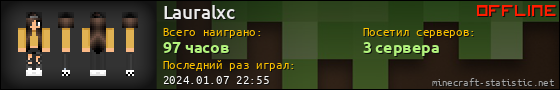 Юзербар 560x90 для Lauralxc