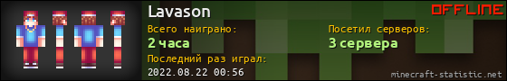 Юзербар 560x90 для Lavason