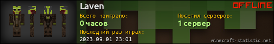 Юзербар 560x90 для Laven