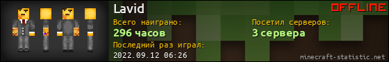 Юзербар 560x90 для Lavid