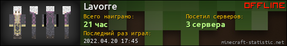 Юзербар 560x90 для Lavorre
