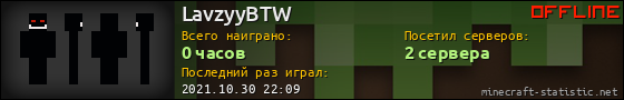 Юзербар 560x90 для LavzyyBTW