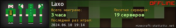 Юзербар 560x90 для Laxo