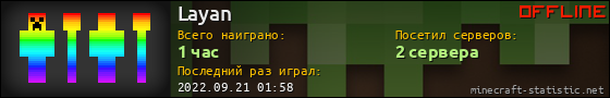 Юзербар 560x90 для Layan